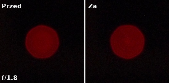 Olympus M.Zuiko Digital 17 mm f/1.8 - Aberracja chromatyczna i sferyczna