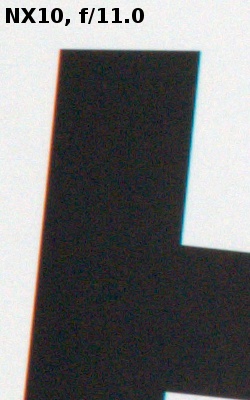 Samsung NX 20 mm f/2.8 - Aberracja chromatyczna i sferyczna