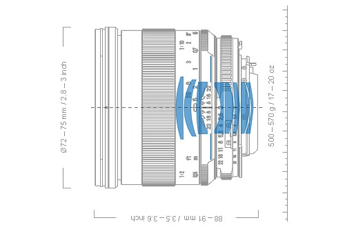 Carl Zeiss Makro-Planar T* 50 mm f/2 ZF/ZK/ZE - Budowa i jako wykonania