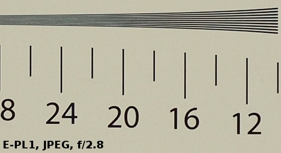 Sigma A 60 mm f/2.8 DN - Rozdzielczo obrazu