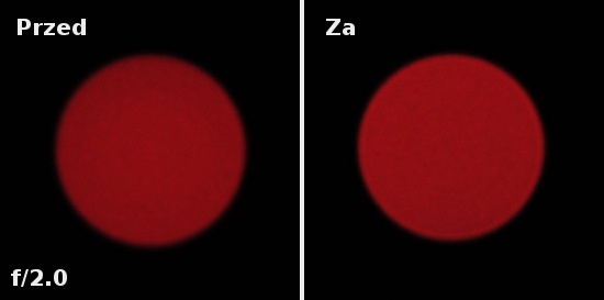 Carl Zeiss Apo Sonnar T* 135 mm f/2.0 ZE/ZF.2 - Aberracja chromatyczna i sferyczna