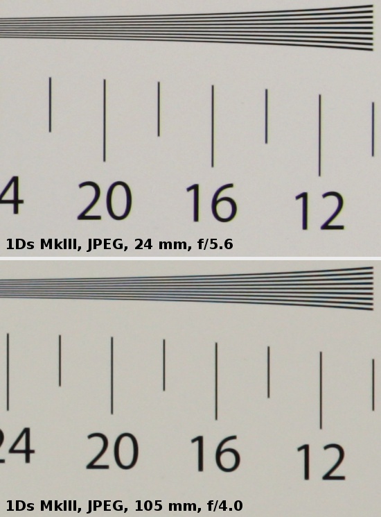 Sigma A 24-105 mm f/4 DG OS HSM - Rozdzielczo obrazu