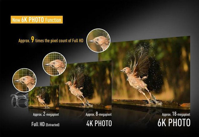 Panasonic Lumix GH5 - funkcje 4K/6K Photo, Post Focus i Focus Stacking