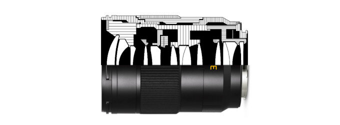 Test obiektywu Leica APO-Summicron-SL 35 mm f/2 ASPH.