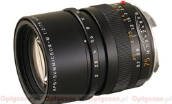 Test obiektywu Leica Apo-Summicron-M 75 mm f/2.0 Asph