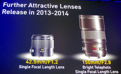 Panasonic zapowiada nowe obiektywy