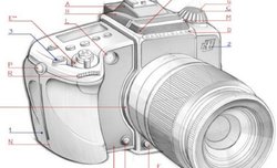 Hasselblad pracuje nad lustrzank z bagnetem Sony A