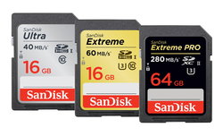 Jak kart pamici wybra? Przewodnik po produktach SanDisk