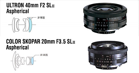 Voigtlnder Color Skopar 20 mm f/3.5 i Ultron 40 mm f/2 dla Canona