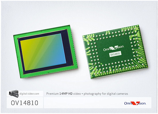 Nowe matryce OmniVision
