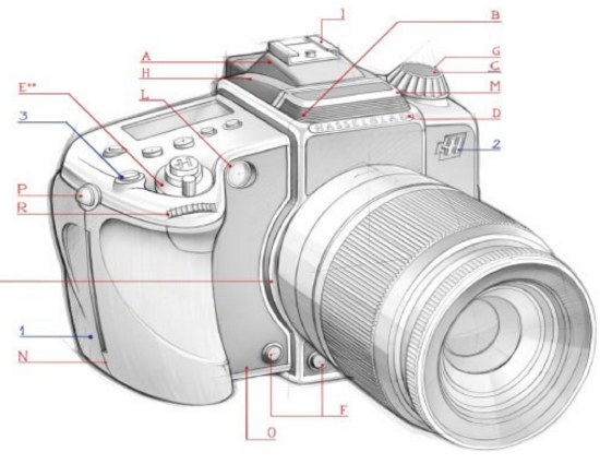 Hasselblad pracuje nad lustrzank z bagnetem Sony A