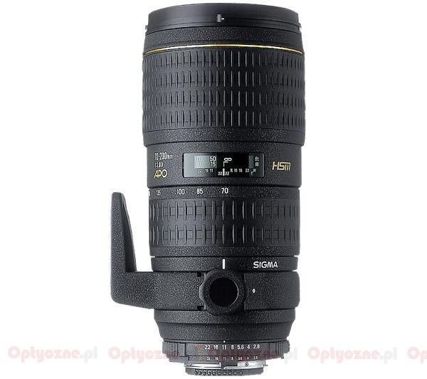 Sigma APO 70-200mm F2.8 EX DG Macro HSM