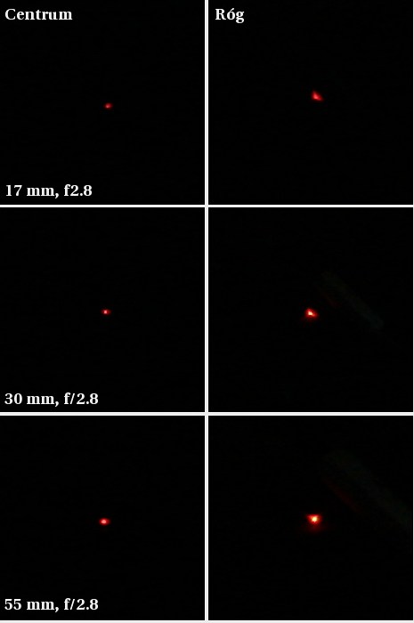 Canon EF-S 17-55 mm f/2.8 IS USM - Koma i astygmatyzm