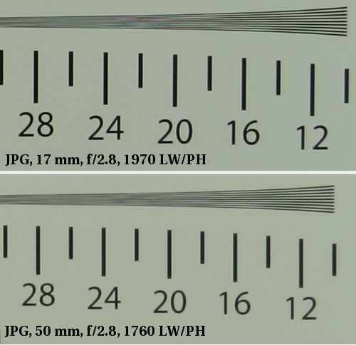 Tamron SP AF 17-50 mm f/2.8 XR Di II LD Aspherical (IF) - Rozdzielczo obrazu