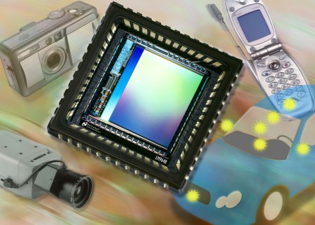 CCD vs CMOS - Krótko o CMOS CCD vs CMOS - Krótko o CMOS