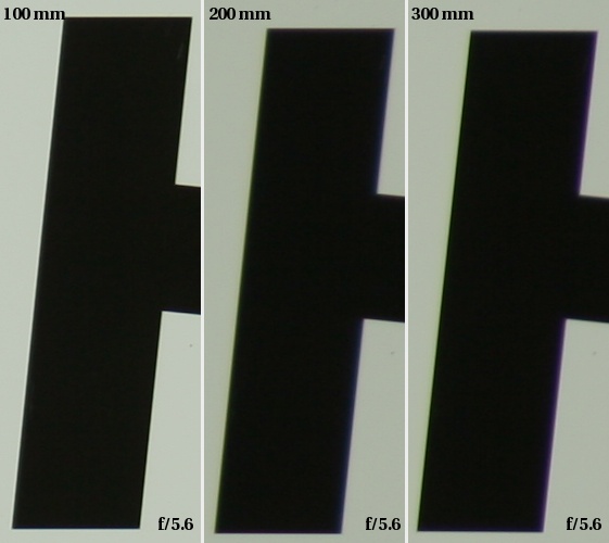 Canon EF 100-300 mm f/4.5-5.6 USM - Aberracja chromatyczna