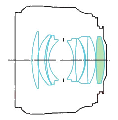 EF 50 mm f/1.2L USM - jasne szk�o Canona