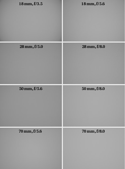 Sony DT 18-70 mm f/3.5-5.6 - Winietowanie