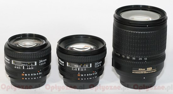 Nikon Nikkor AF 20 mm f/2.8D - Budowa i jako wykonania