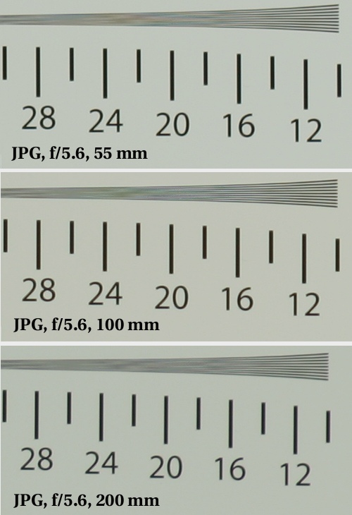 Canon EF 55-200 mm f/4.5-5.6 II USM - Rozdzielczo obrazu