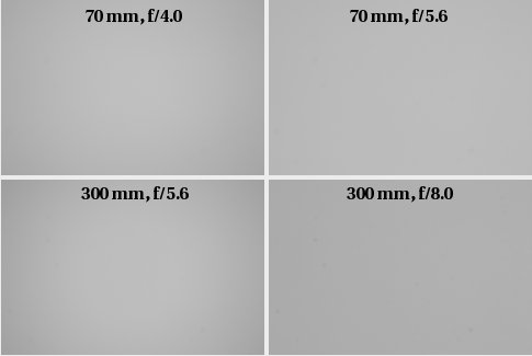 Tamron AF 70-300 mm f/4-5.6 Di LD Macro - Winietowanie