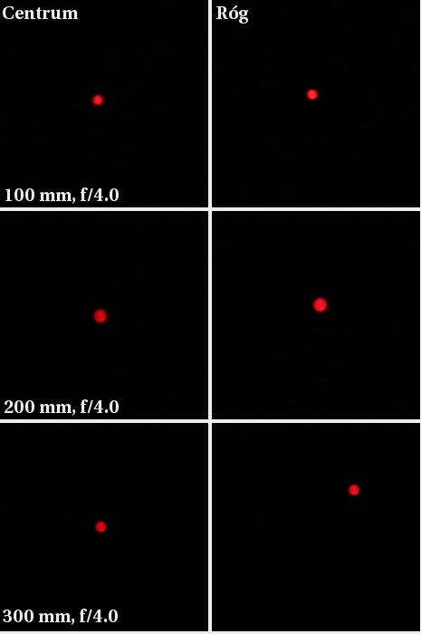 Sigma 100-300 mm f/4 DG EX APO IF HSM - Koma i astygmatyzm