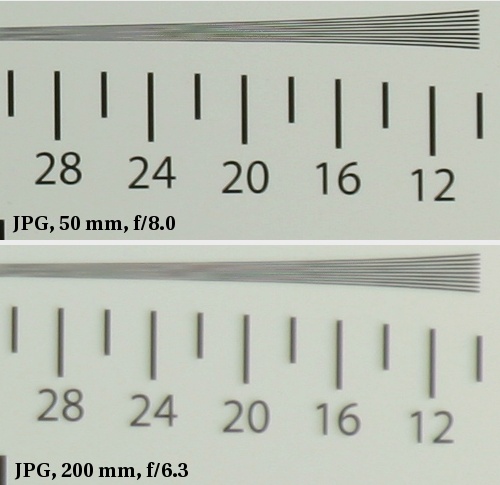 Tamron AF 18-200 mm f/3.5-6.3 XR Di II LD Aspherical (IF) - Rozdzielczo obrazu