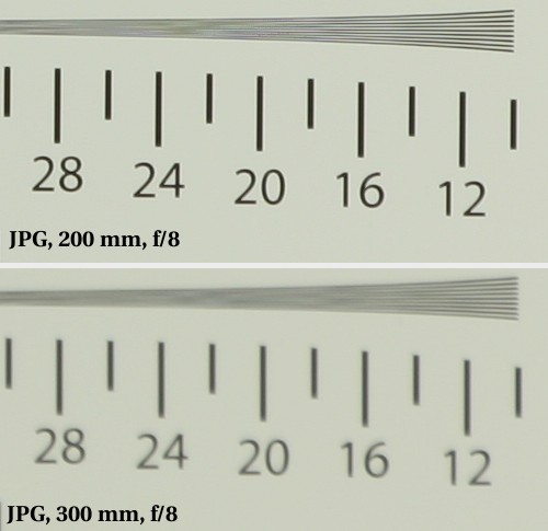 Sigma 70-300 mm f/4-5.6 APO DG Macro - Rozdzielczo obrazu