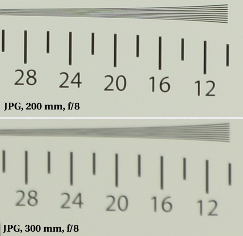 Sigma 70-300 mm f/4-5.6 APO DG Macro - Rozdzielczość obrazu Sigma 70-300 mm f/4-5.6 APO DG Macro - Rozdzielczość obrazu