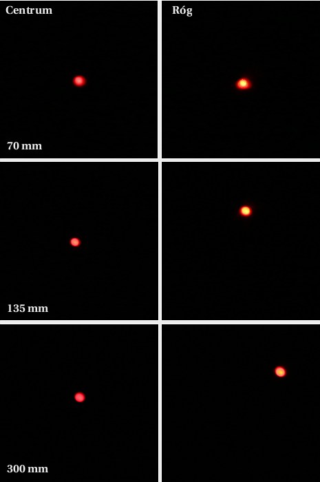 Sigma 70-300 mm f/4-5.6 APO DG Macro - Koma i astygmatyzm