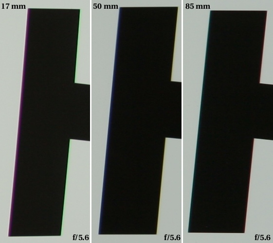 Canon EF-S 17-85 mm f/4-5.6 IS USM - wzloty i upadki. - Aberracja chromatyczna
