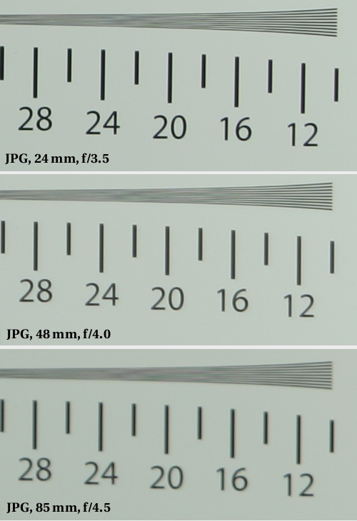 Canon EF 24-85 mm f/3.5-4.5 USM - Rozdzielczo obrazu