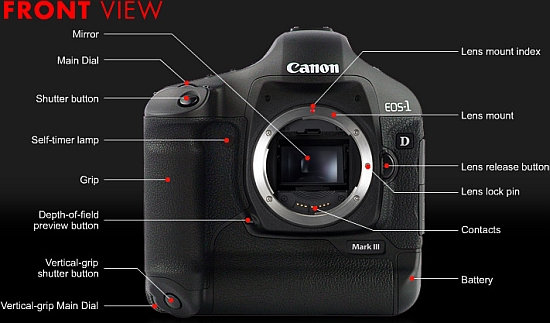 EOS 1D Mark III - nowa lustrzanka od Canona