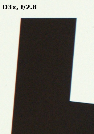 Carl Zeiss Otus 55 mm f/1.4 ZE/ZF.2 - Aberracja chromatyczna i sferyczna