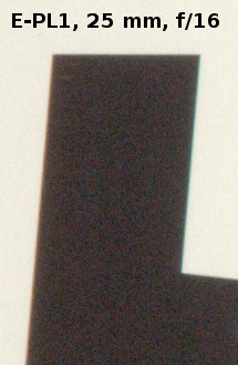 Olympus M.Zuiko Digital 12-40 mm f/2.8 ED PRO - Aberracja chromatyczna i sferyczna