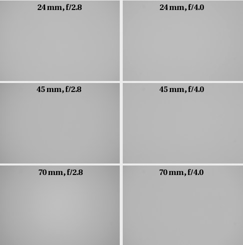 Nikon Nikkor AF-S 24-70 mm f/2.8G ED - Winietowanie