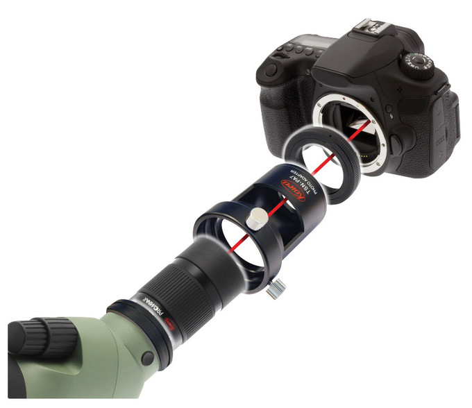 Kowa TSN-PA7 i TSN-GA4S - adaptery do digiscopingu