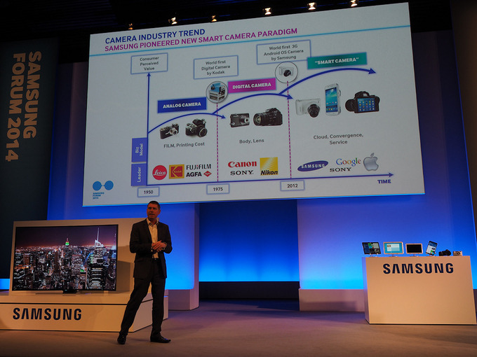 Samsung zapowiada dwa nowe bezlusterkowce systemu NX