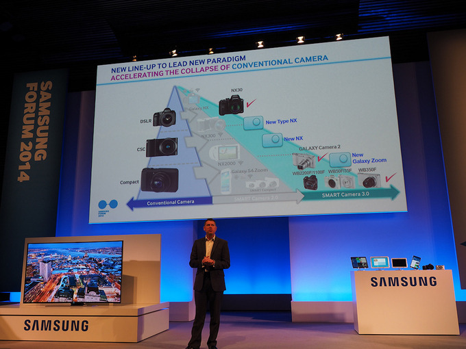 Samsung zapowiada dwa nowe bezlusterkowce systemu NX