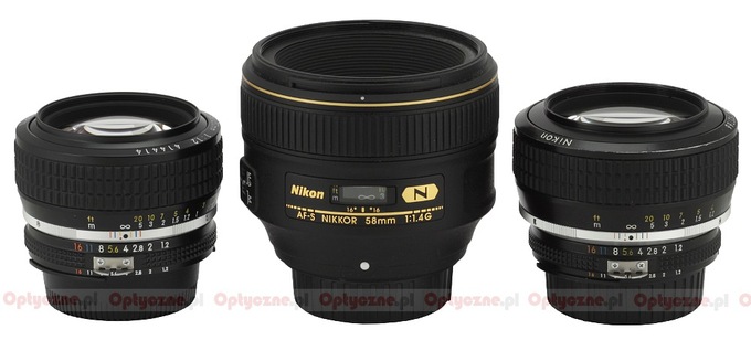Nikon Nikkor AF-S 58 mm f/1.4G - Wstęp