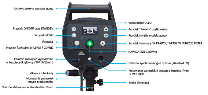 Lampy studyjne Elinchrom ELC Pro-HD 500 i 1000