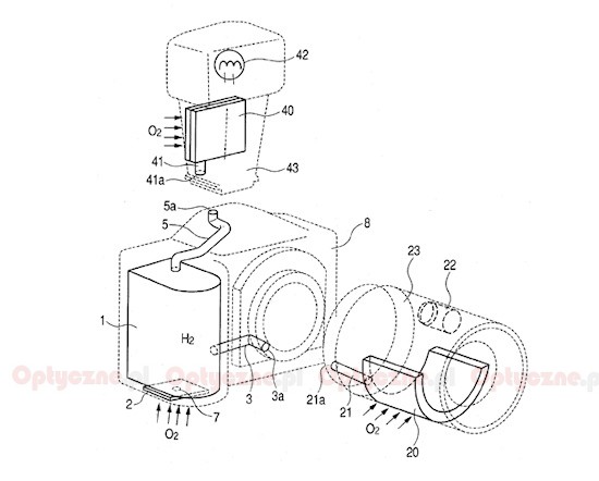 Zintegrowany system zasilania od Canona