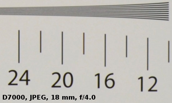 Nikon Nikkor AF-S DX 18-140 mm f/3.5-5.6G ED VR - Rozdzielczo obrazu