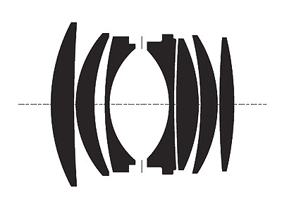 Carl Zeiss Planar T* 50 mm f/1.4 ZF/ZK/ZE - Budowa i jako�� wykonania