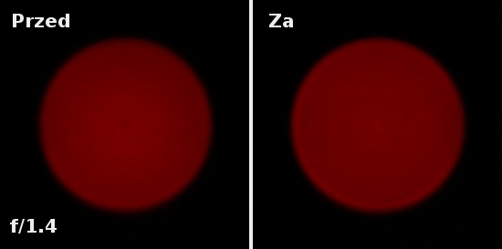 Sigma A 50 mm f/1.4 DG HSM - Aberracja chromatyczna i sferyczna