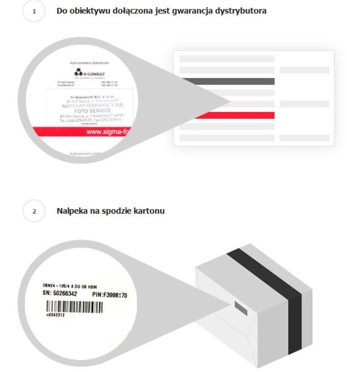 Ruszya kampania informacyjna o gwarancjach dla obiektyww marki Sigma