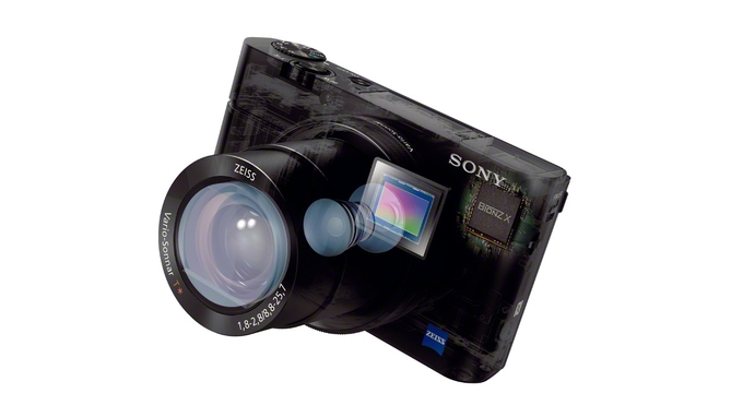 Premiera Sony RX100 III
