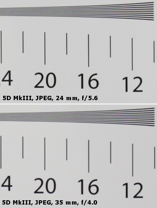 Canon EF 16-35 mm f/4L IS USM - Rozdzielczo obrazu