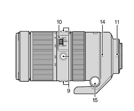 Sony 70-300 mm f/4.5-5.6 G SSM i 70-400 mm f/4-5.6 G SSM