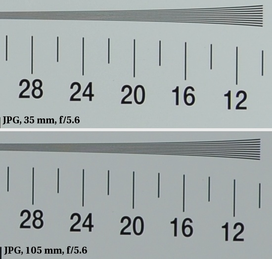 Nikon Nikkor AF-S DX 18-105 mm f/3.5-5.6 VR ED - Rozdzielczo obrazu